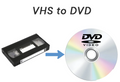 VHS to DVD